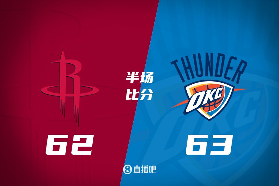  首發(fā)少了四個(gè)！火箭半場62-63雷霆 格林12+6謝潑德11分 SGA轟28分