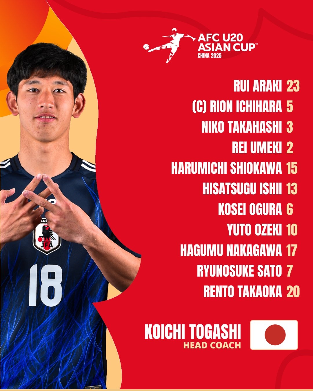  U20亞洲杯日本vs泰國(guó)首發(fā)：高岡伶颯、高橋仁胡、佐藤龍之介先發(fā)