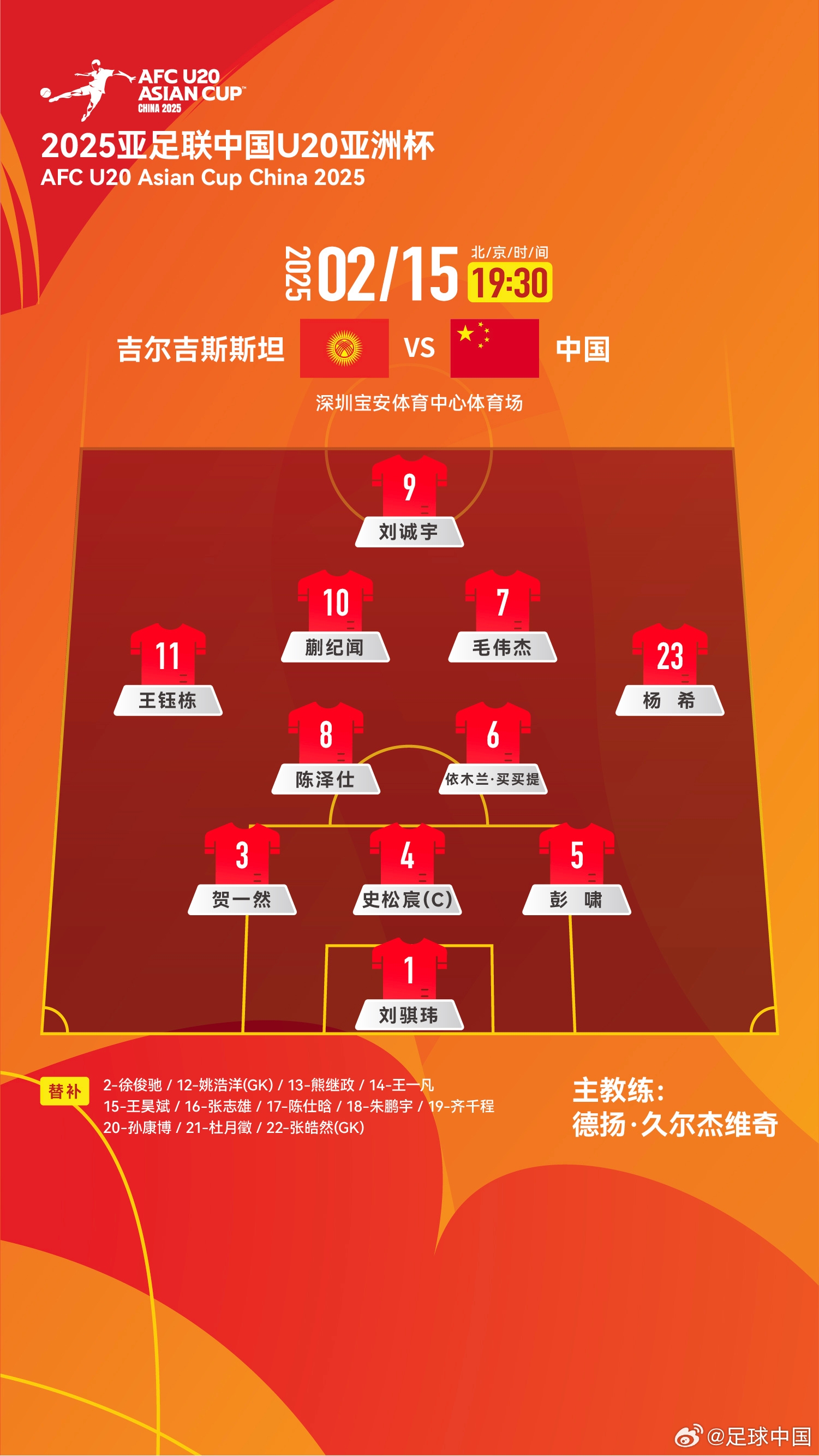  U20亞洲杯-中國vs吉爾吉斯斯坦：王鈺棟、依木蘭、蒯紀(jì)聞先發(fā)
