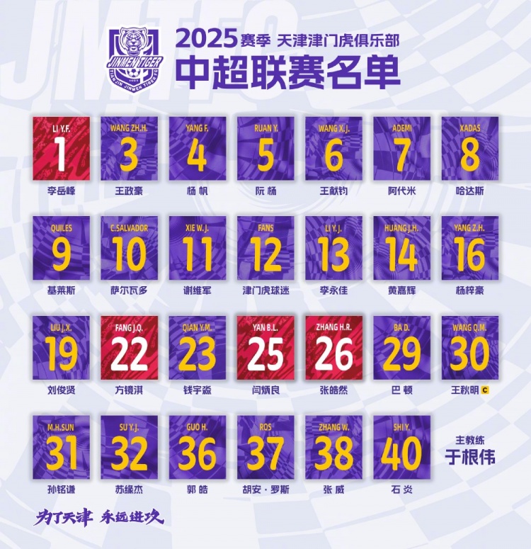  2025，虎將落位！