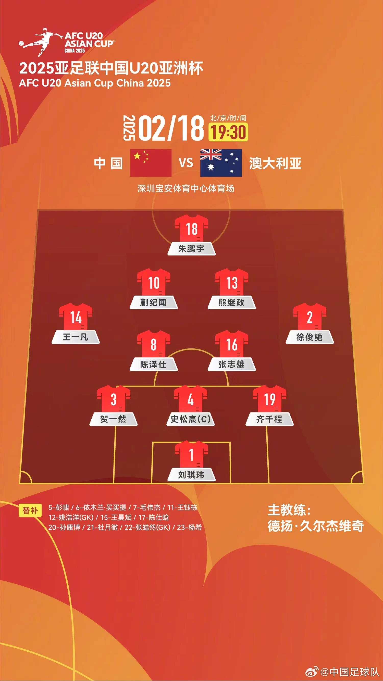  提前出線輪換6人！U20國(guó)青本場(chǎng)輪換6人，依木蘭、王鈺棟等人替補(bǔ)