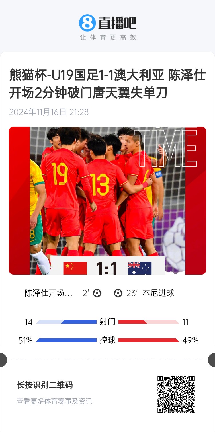  二番戰(zhàn)！U20國青與澳大利亞去年熊貓杯剛有過交手，雙方1-1戰(zhàn)平
