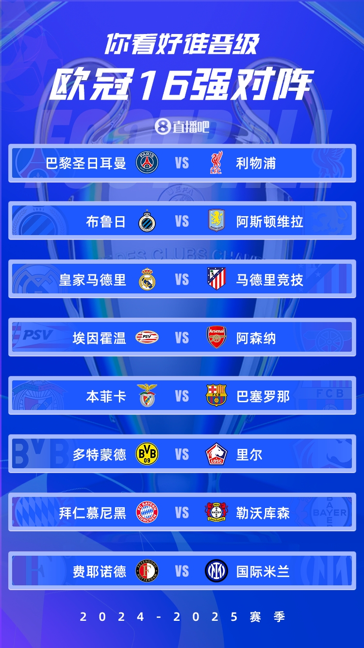  歐冠1/8決賽：皇馬vs馬競德比戰(zhàn)、巴黎碰利物浦、拜仁藥廠內(nèi)戰(zhàn)