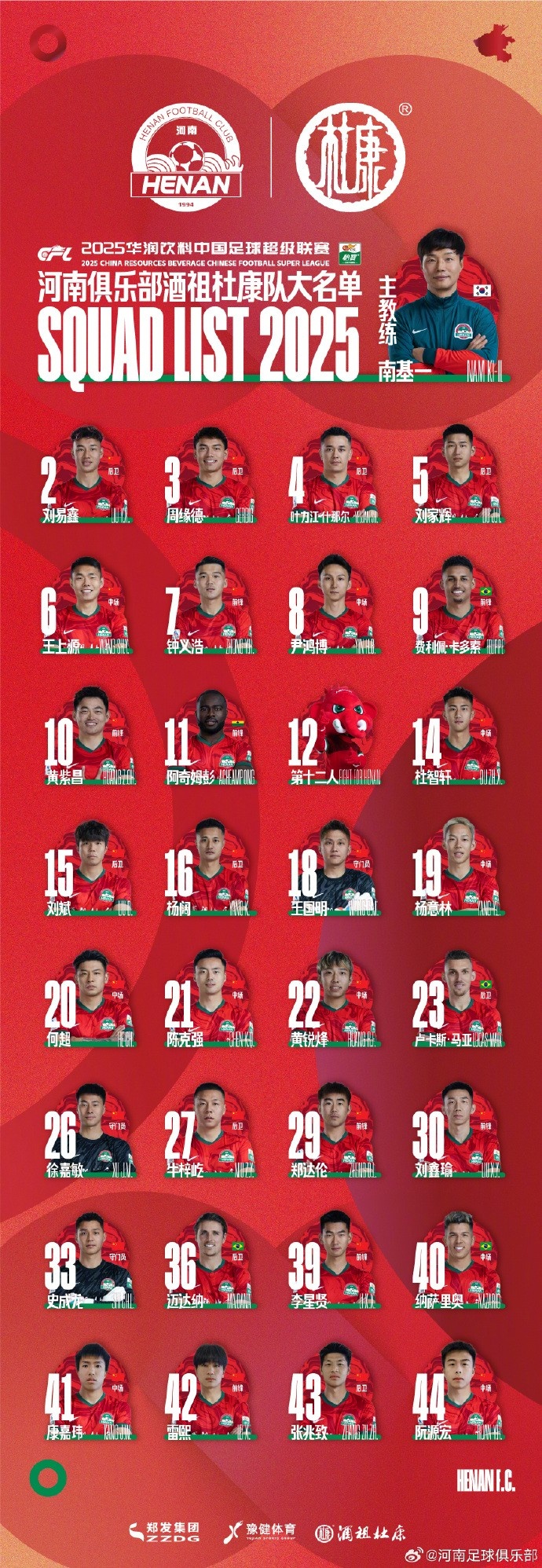 河南隊一線隊名單：5外援領(lǐng)銜，12號授予“第十二人”