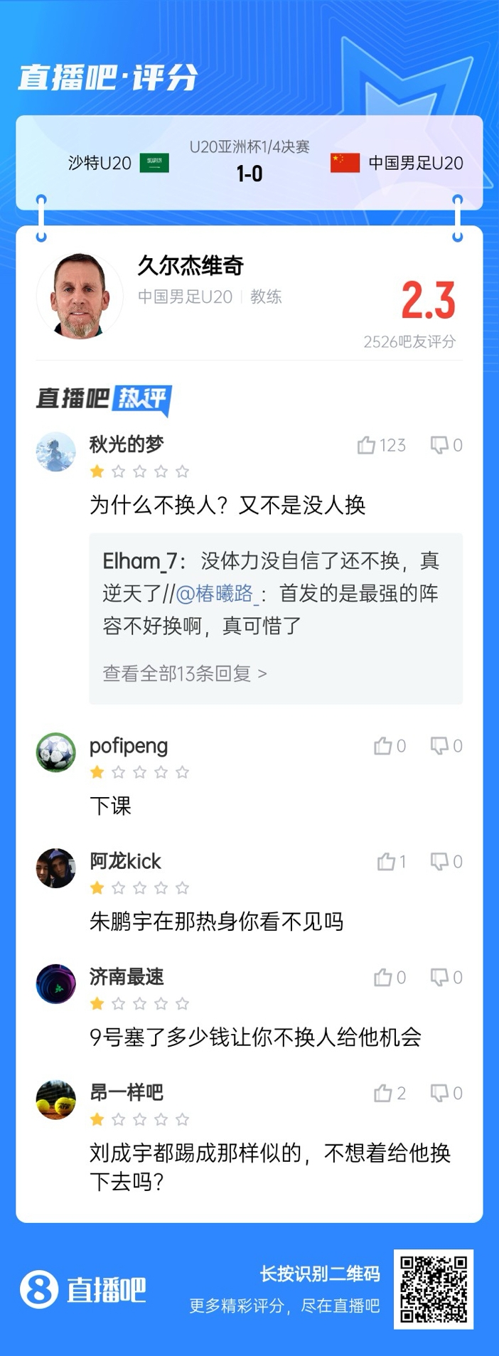  全場(chǎng)僅換兩人！劉誠(chéng)宇體力告急仍打滿(mǎn)，朱鵬宇曾替補(bǔ)雙響未獲出場(chǎng)