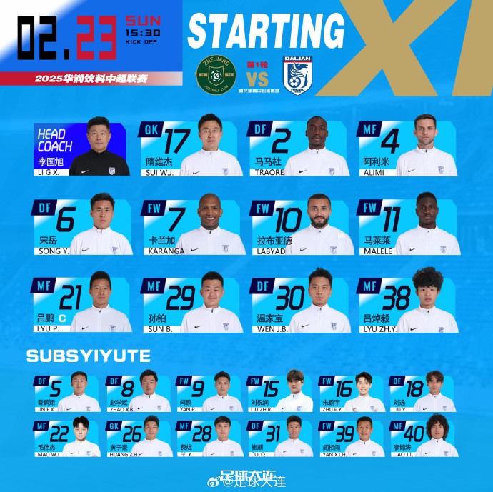  41歲零323天！隋維杰超越鄭智，成為中國(guó)頂級(jí)聯(lián)賽最年長(zhǎng)出場(chǎng)球員