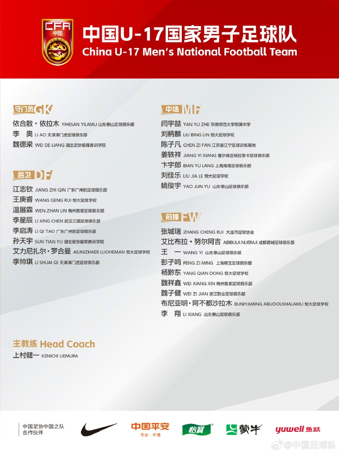  備戰(zhàn)U17亞洲杯！U17國足名單：艾比布拉領(lǐng)銜，恒大足校6人入選