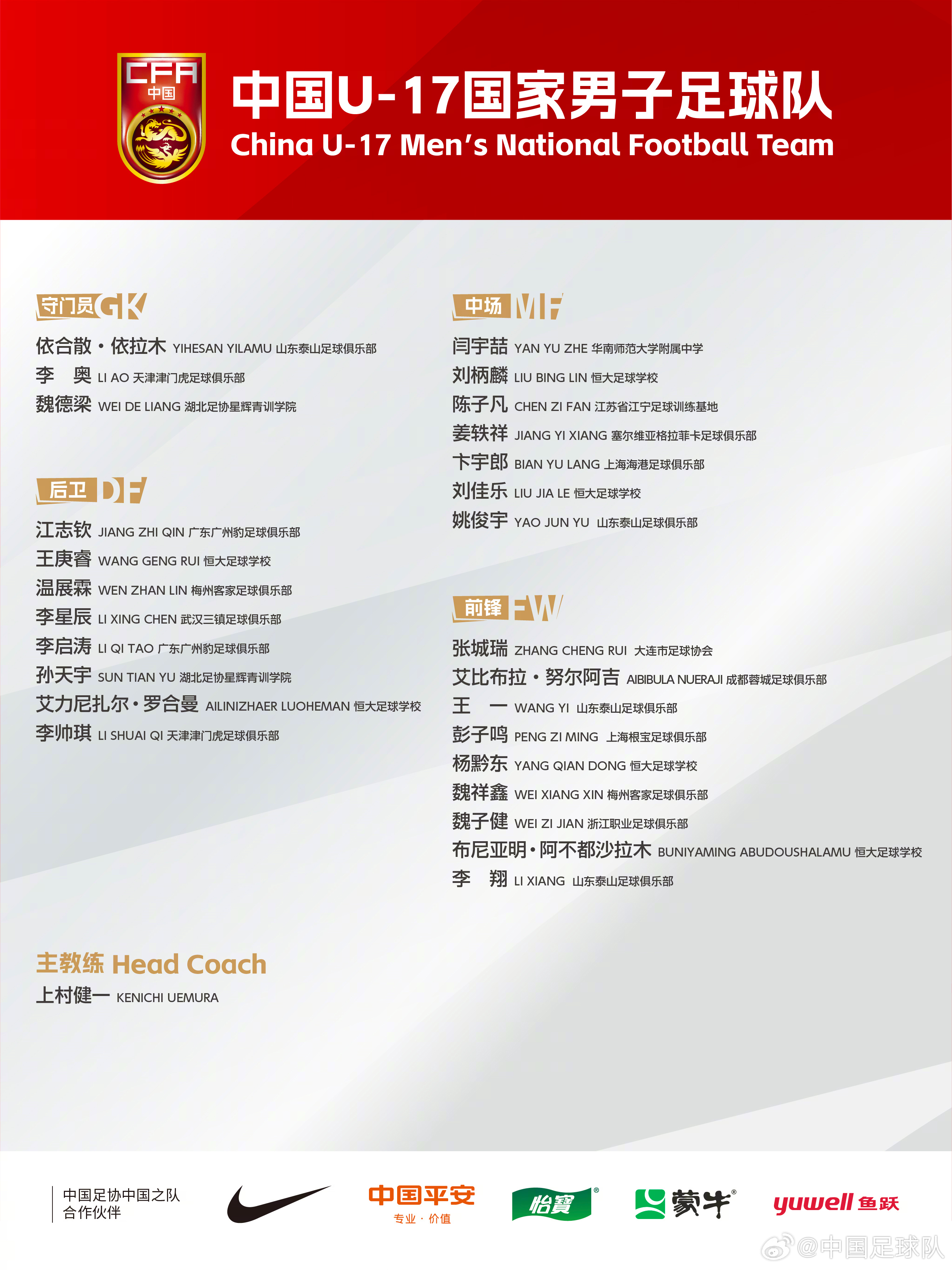  梅州太子！魏祥鑫成08年齡段踢中超第一人，今晚艾比布拉能上場嗎