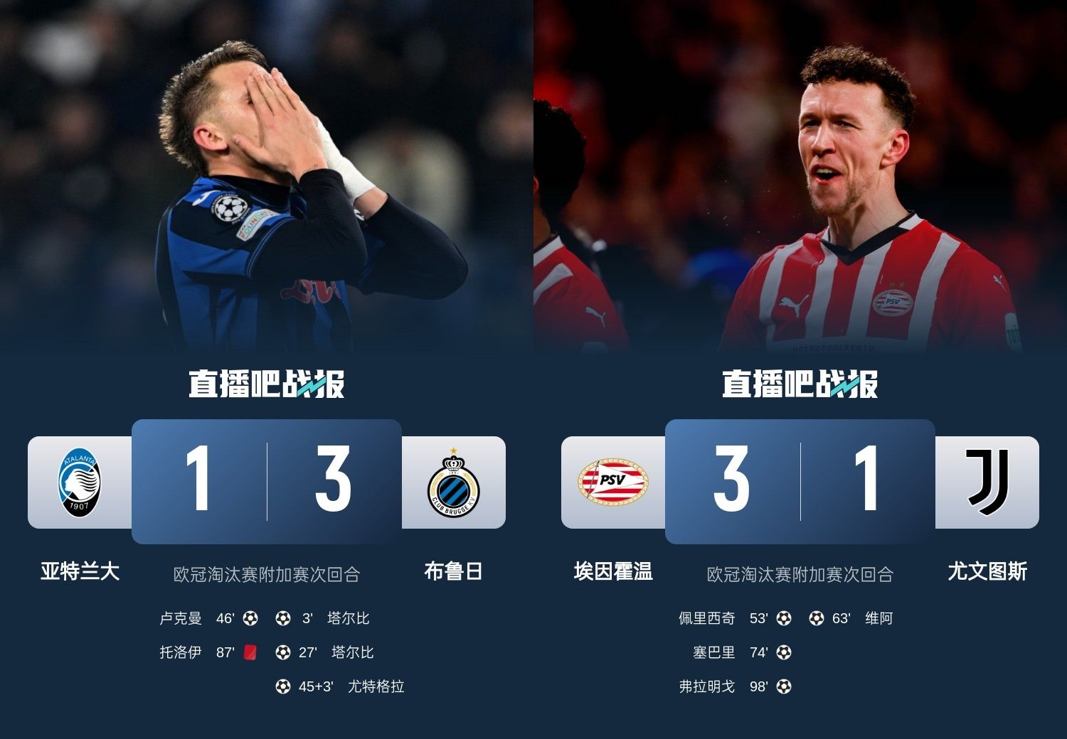  真是意甲拉垮？PSV淘汰尤文后3連敗，布魯日爆冷真藍(lán)黑后1勝難求