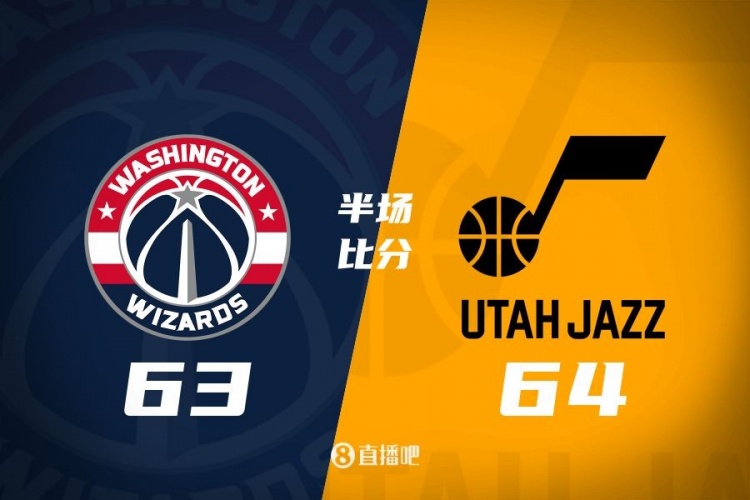  狀元之爭！半場戰(zhàn)報：奇才63-64落后爵士 薩爾20分&塞克斯頓16分