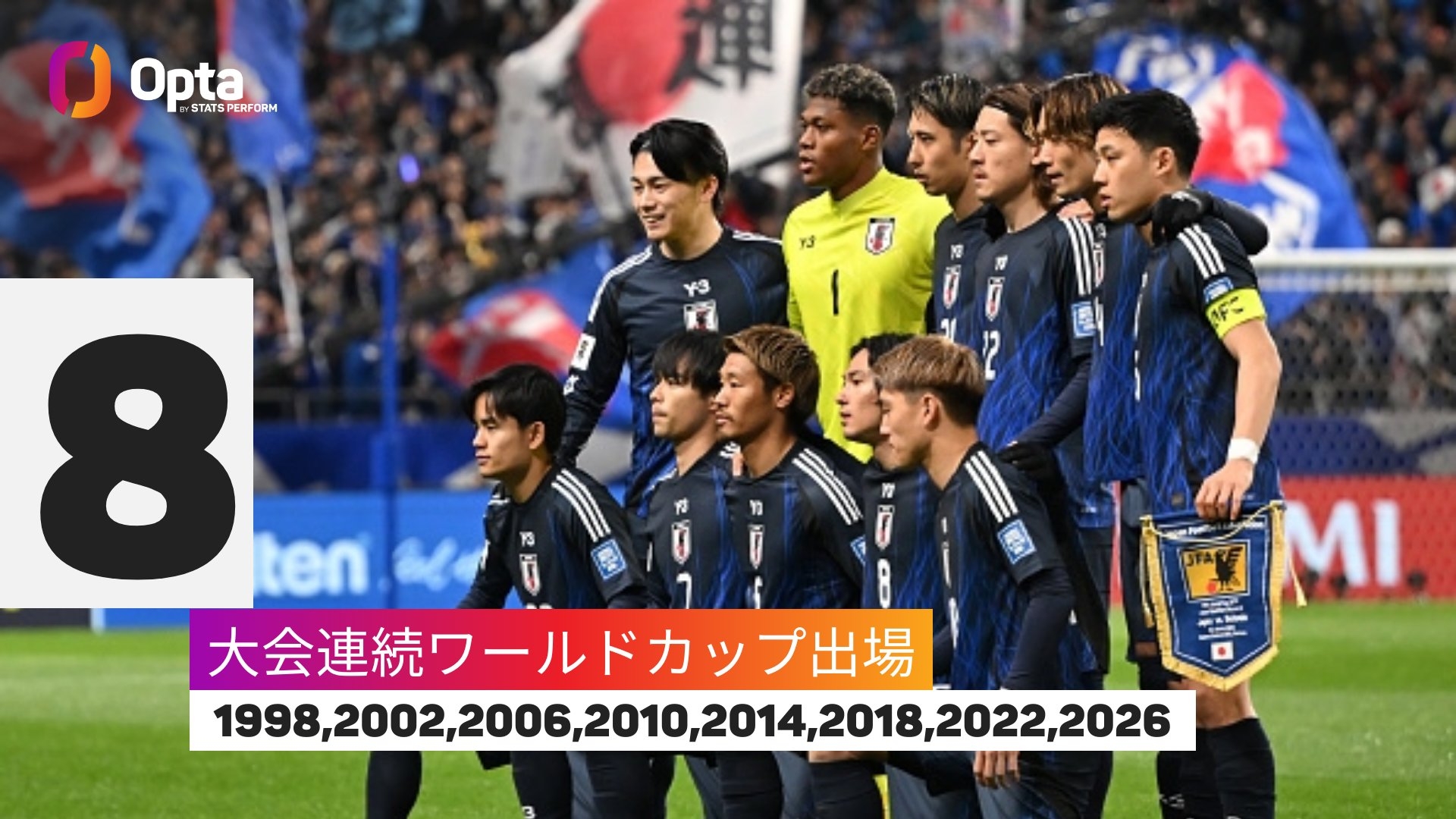  連續(xù)8次參加世界杯！僅6國連續(xù)參賽記錄多于日本：巴西22次最多