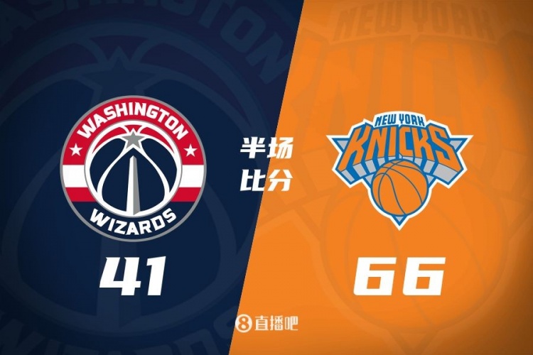  半場(chǎng)戰(zhàn)報(bào)：大橋16中10爆砍24分 奇才三分16中2 尼克斯領(lǐng)先25分